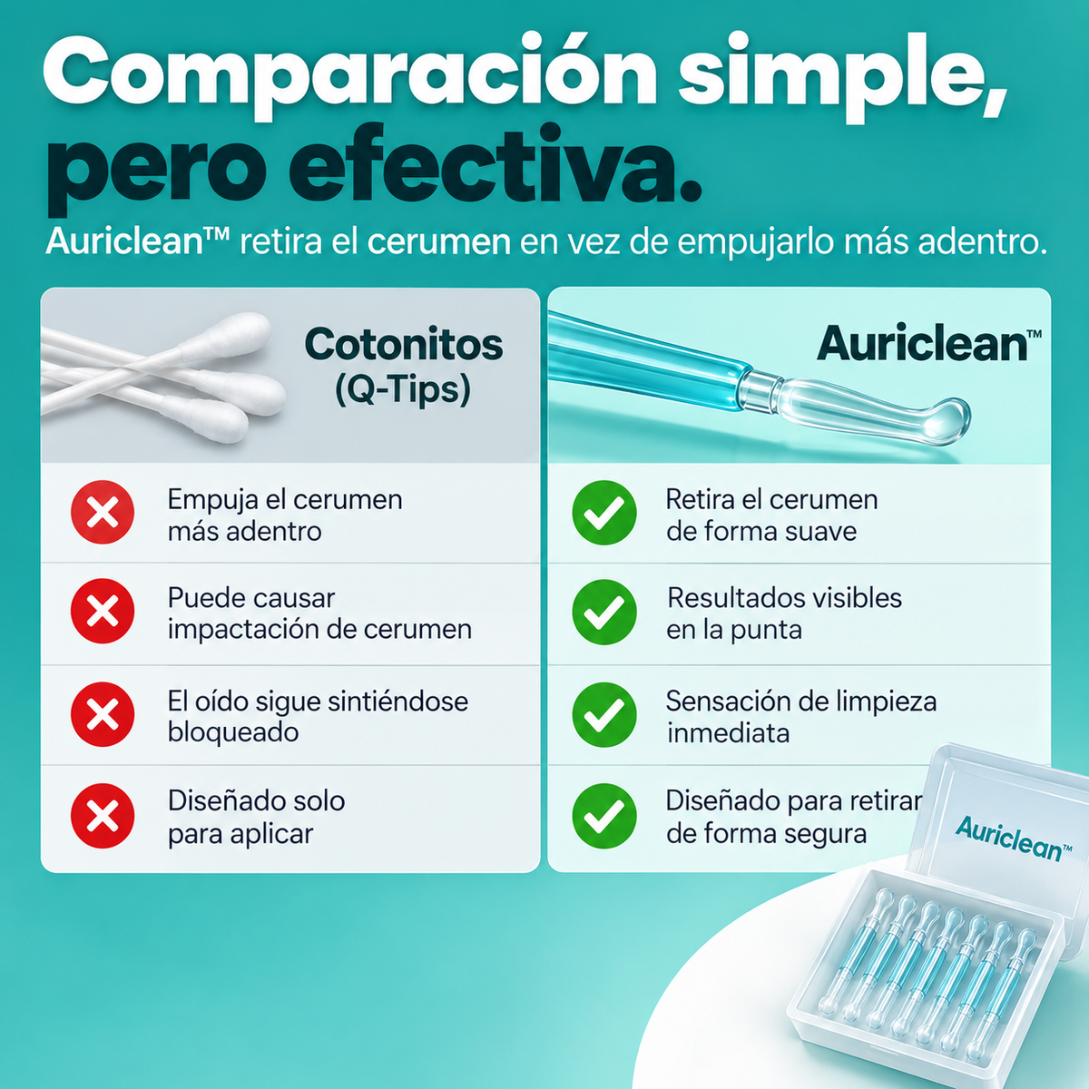 AuriClean™ Removedor de Cerumen